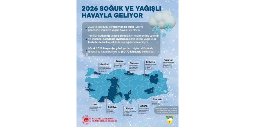 Meteoroloji Genel Müdürlüğü Yeni Yıl İçin Hava Tahminlerini Açıkladı