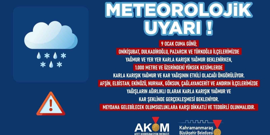 Kahramanmaraş İçin Yağış Uyarısı