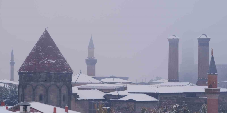 Kar Yağışı ve Kuvvetli Rüzgar.. Erzurum ve Çevresinde Havalar Sertleşiyor!