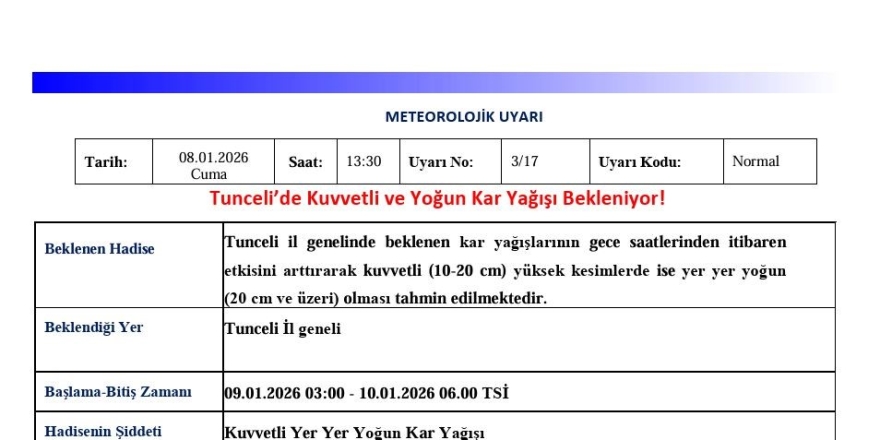 Tunceli İçin Kuvvetli Ve Yoğun Kar Uyarısı