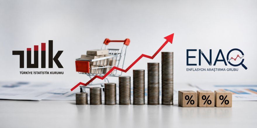 Haziran Enflasyonu Açıklandı.. TÜİK ve ENAG Verileri Arasındaki Makas Açıldı!