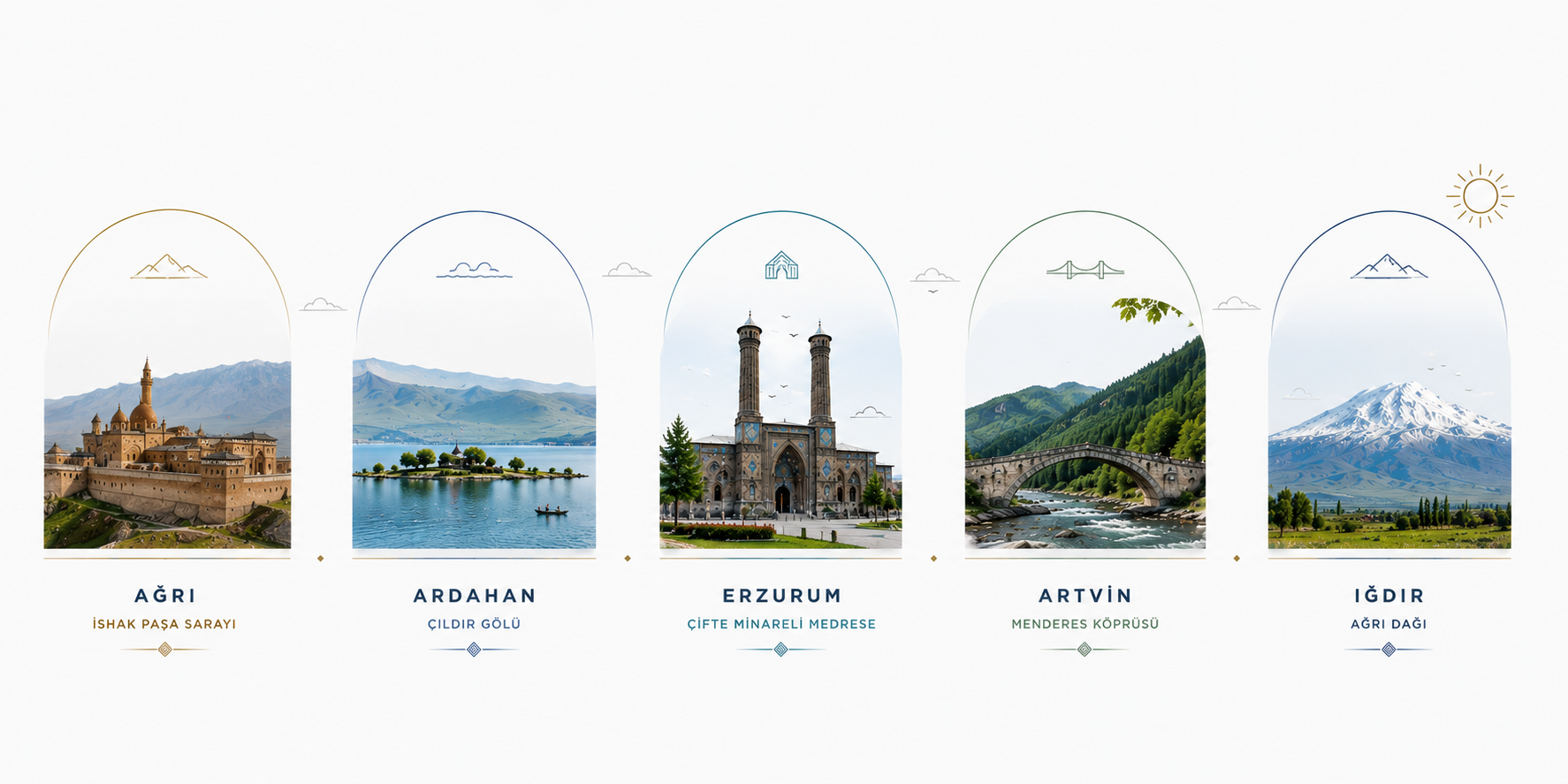 Erzurum’dan Artvin’e Bölge Gündemi.. Ulaşım, Hava ve Spor Başlıkları Öne Çıktı!