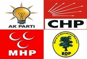 Karsın 12 Haziran Seçim SONUÇLARI