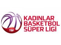 Kadınlar Basketbol Ligi’nde (Tkbl) Fikstür Belli Oldu
