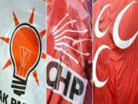 HDP'siz Yeni Anayasa Çalışması