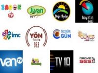 Kapatılan Radyo ve TV'ler