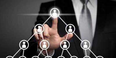 Ponzi Sistemi Nedir?