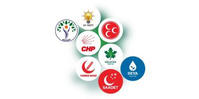 DEM Parti İmralı Heyeti.. 'Siyasi Parti' Ziyaretleri Devam Ediyor!