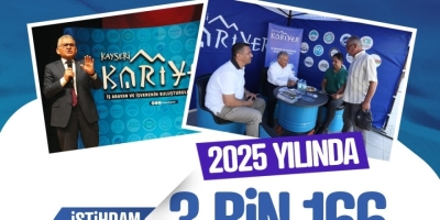 Kayseri Kariyer’den 1 Yılda 3 Bini Aşkın Kişiye Umut