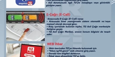 Zonguldak’ta 112’ye Bir Yılda 541 Bin Çağrı Geldi