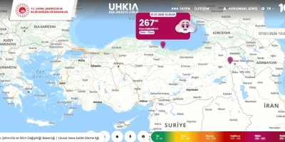 Türkiye’de En Kirli Hava Ünye’de Ölçüldü