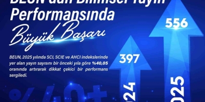 Beun’dan Bilimsel Yayın Performansında Büyük Başarı