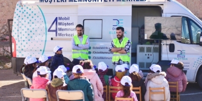 Tiyatro Oyunları Ve Eğitimlerle 12 Bin Çocuğa Ve Binden Fazla Çiftçiye Enerji Tasarrufunda Farkındalık Kazaldırıldı