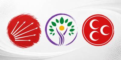 TBMM’de Üç Partiden Mesajlar.. Emek, Ekonomi ve Siyasi Gerilim Gündemde!