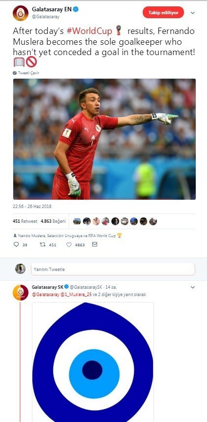 Dünya Kupası’nda Muslera Rüzgarı