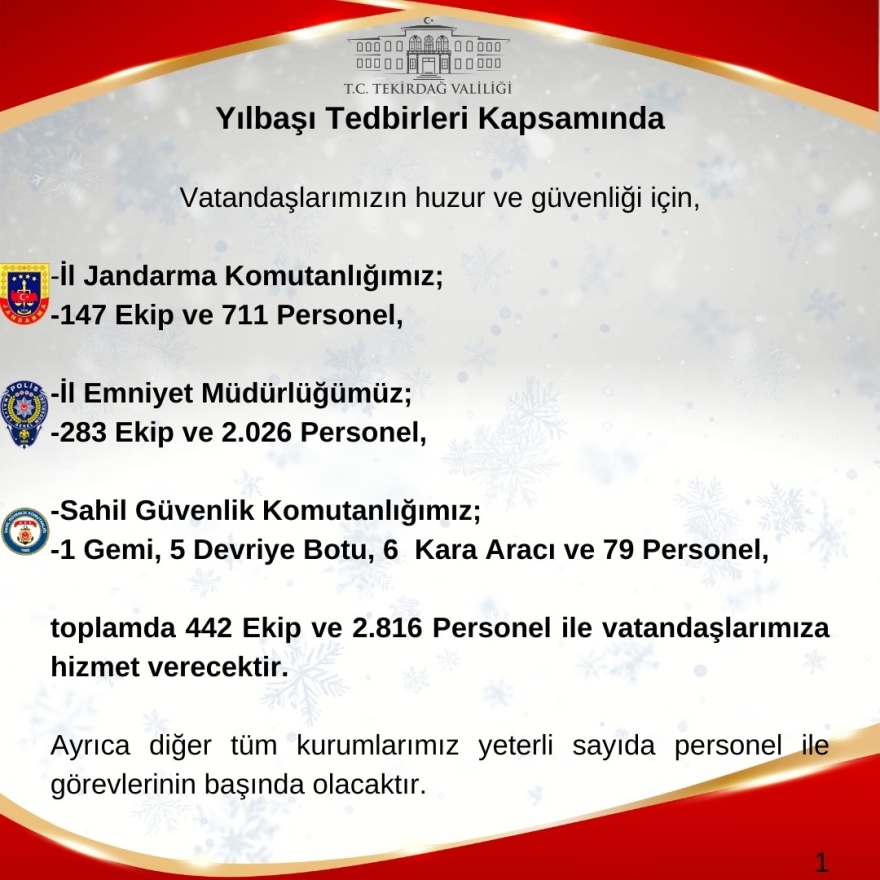 Tekirdağ’da Yılbaşı Tedbirleri: 2 Bin 816 Personel Görev Başında Olacak