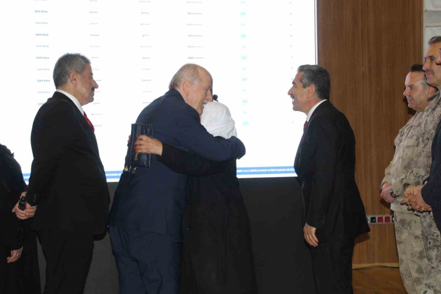 Şırnak’ta 500 Bin Sosyal Konut Projesinin 2’nci Etap Kuraları Çekildi