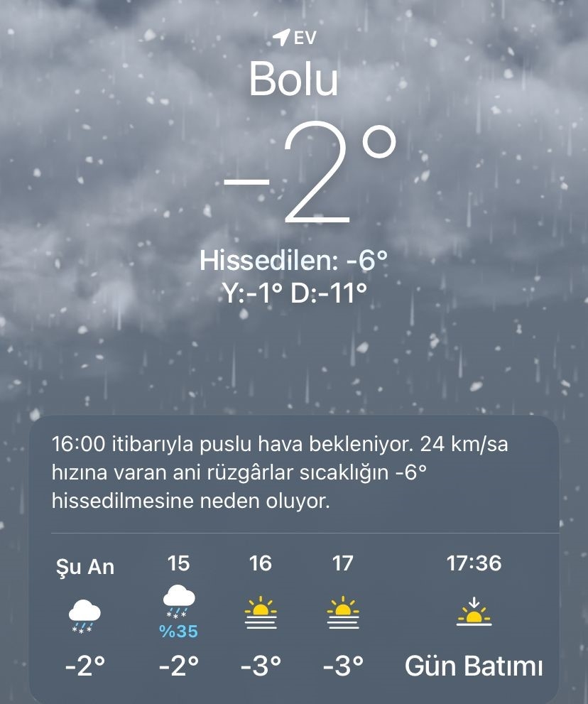 Bolu’da Kar Ve Buz Kütleleri Tehlike Saçıyor