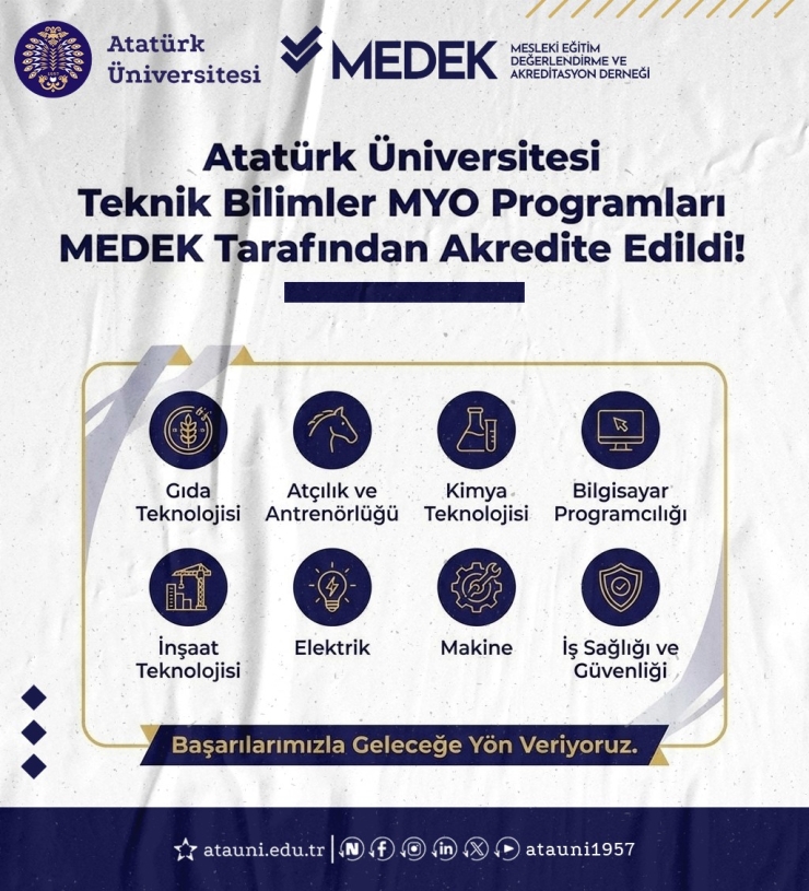 Teknik Bilimler Meslek Yüksekokulunun 8 Programı, Medek Tarafından Akredite Edildi