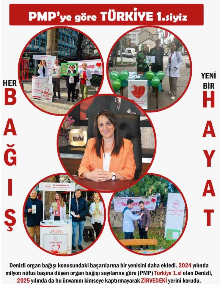 Denizli’de Geçen Yıl 3 Bin 378 Kişi Organ Bağışında Bulundu