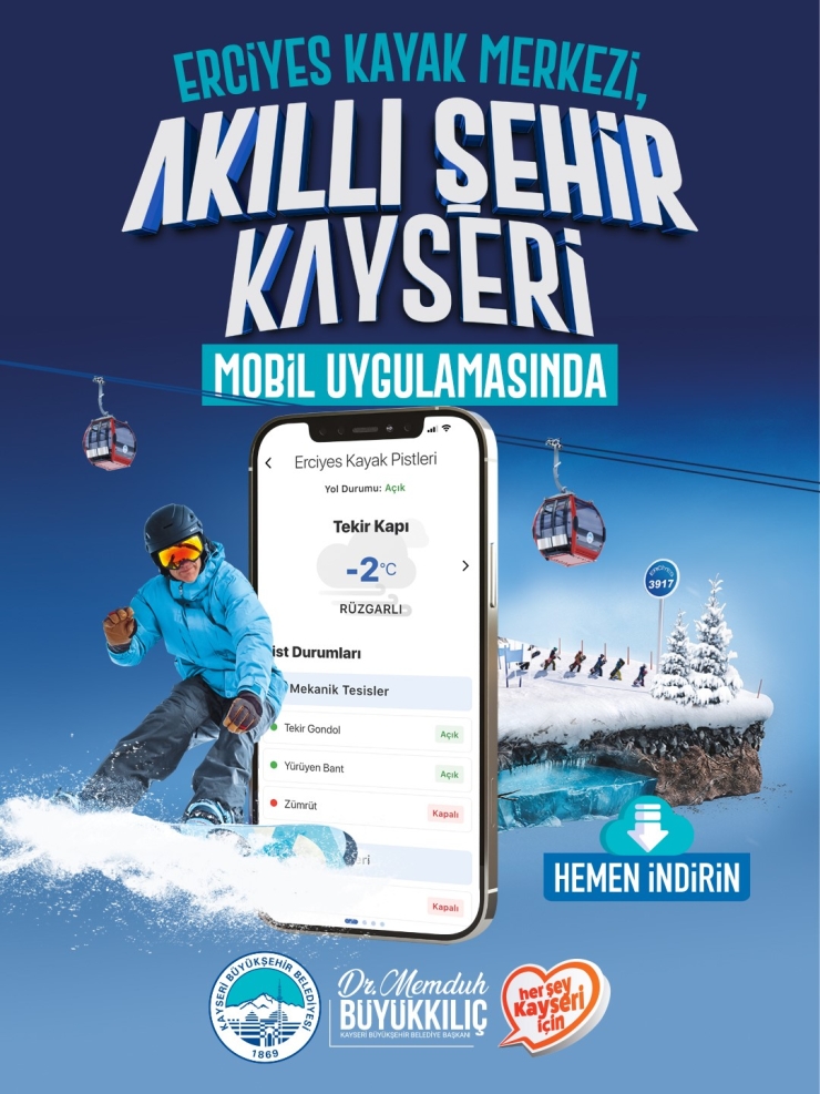 Erciyes Kayak Merkezi, ’akıllı Şehir Kayseri’ Mobil Uygulamasında