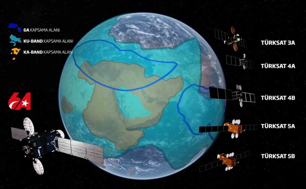 Bakan Uraloğlu: "2020 Yılında 431 Olan Kanal Sayımız, 2025 Yılı Sonu İtibarıyla 532’ye Ulaştı"