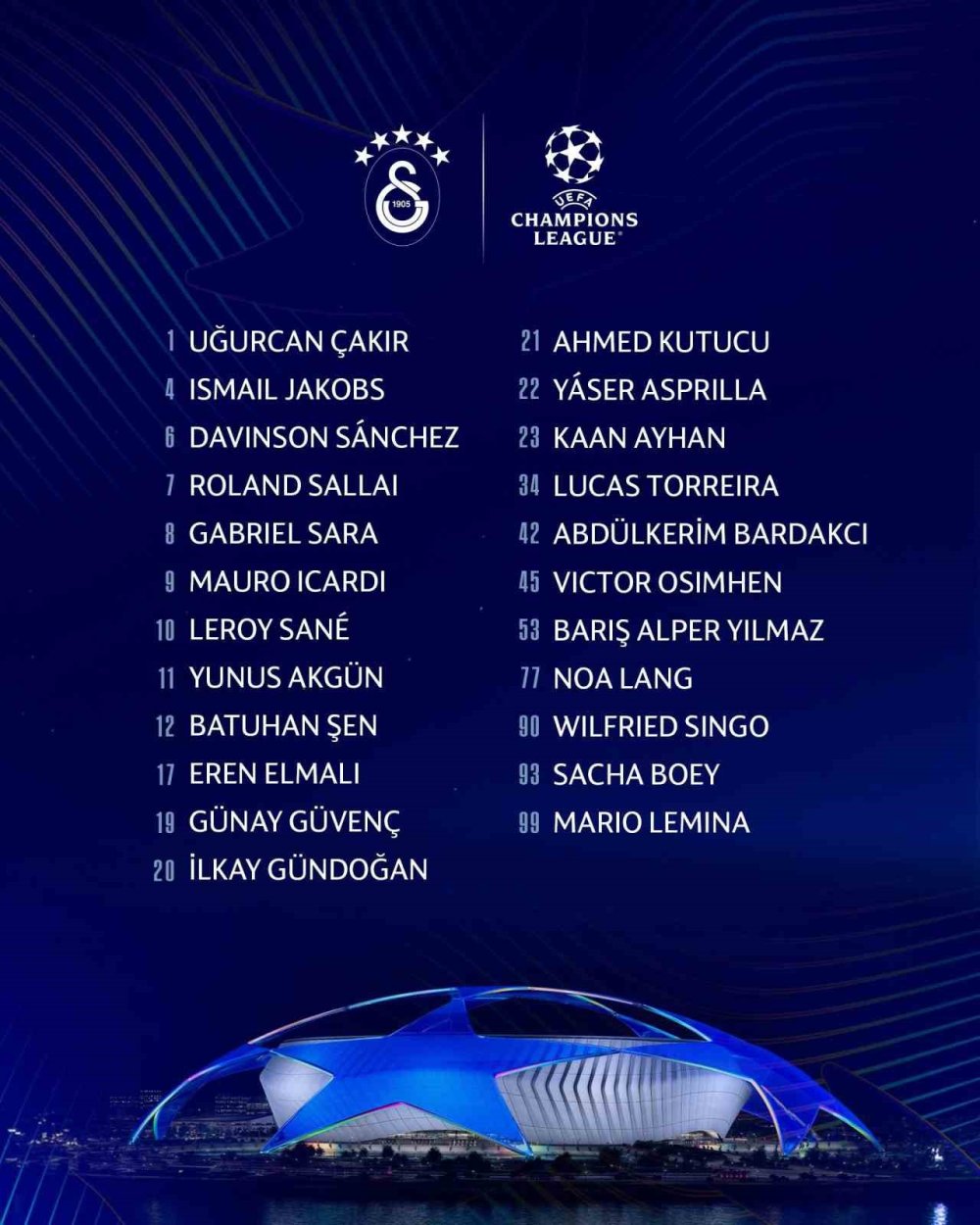 Galatasaray, Şampiyonlar Ligi Kadrosunu Uefa’ya Teslim Etti