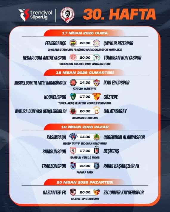 Galatasaray - Fenerbahçe Derbisinin Tarihi Belli Oldu