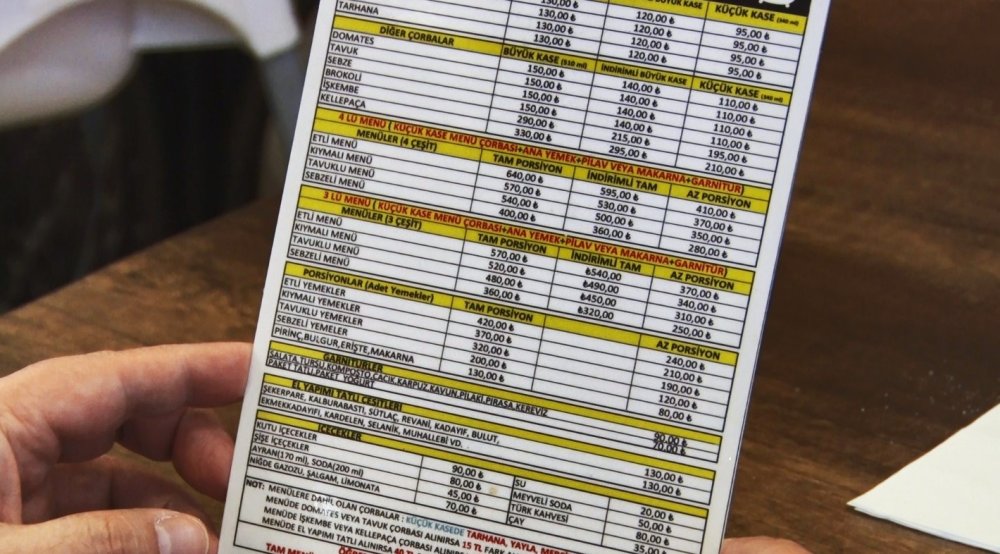 Gıda Etiketlemesinde Yeni Dönem: Menüde İçerik Ve Kalori Zorunlu Olacak