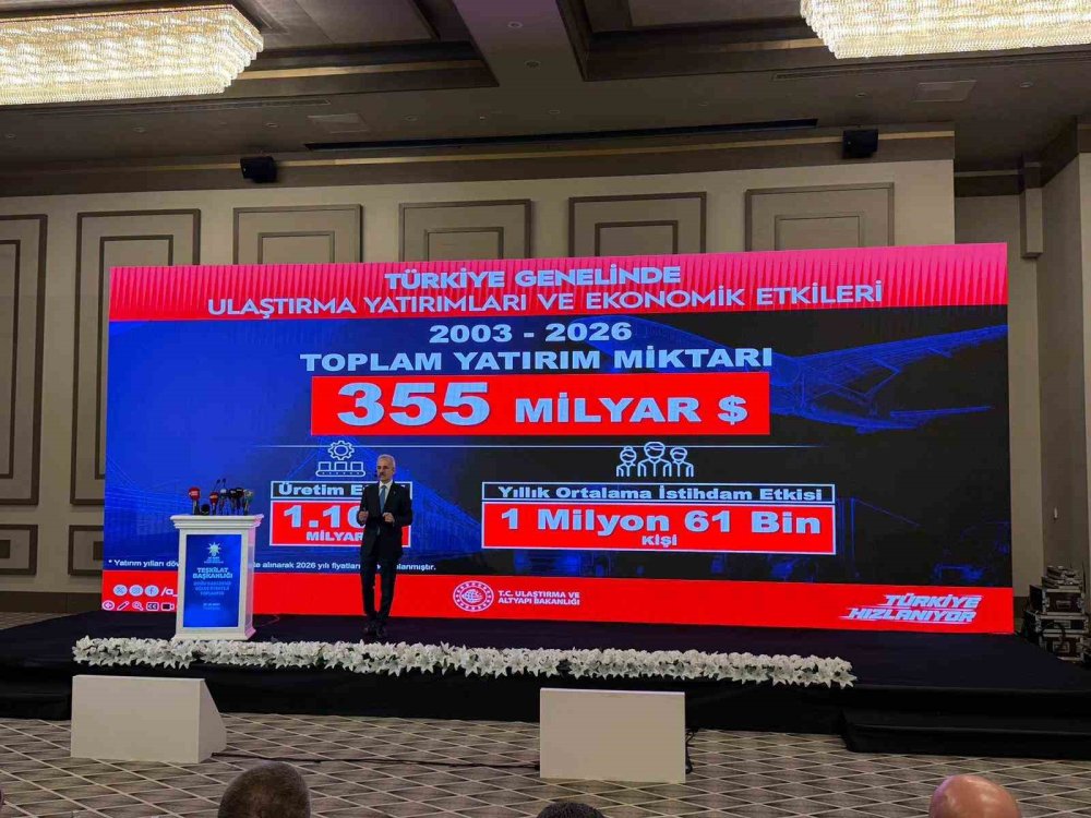 Kalkınma Yolu Trabzon’da Masaya Yatırıldı.. 10 Yılda 55 Milyar Dolarlık Katkı Bekleniyor!