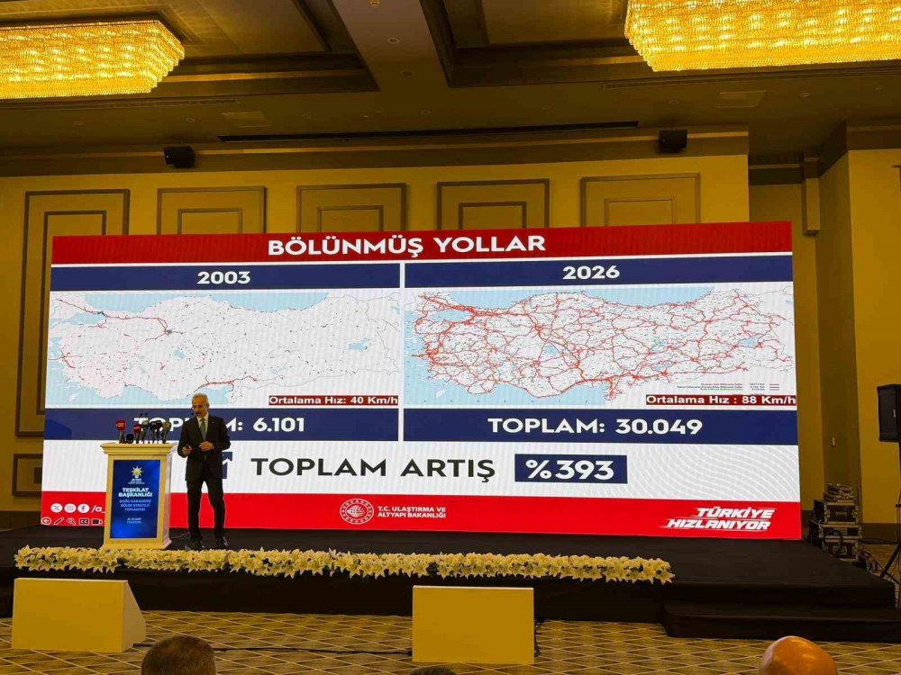 Kalkınma Yolu Trabzon’da Masaya Yatırıldı.. 10 Yılda 55 Milyar Dolarlık Katkı Bekleniyor!