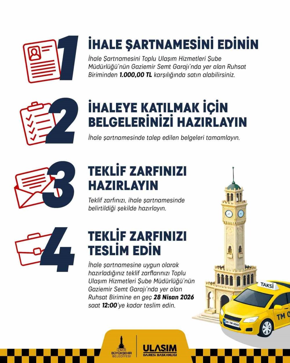 İzmir’de 11 İlçeye 100 Taksi Plakası İçin İhale Başvuruları Devam Ediyor