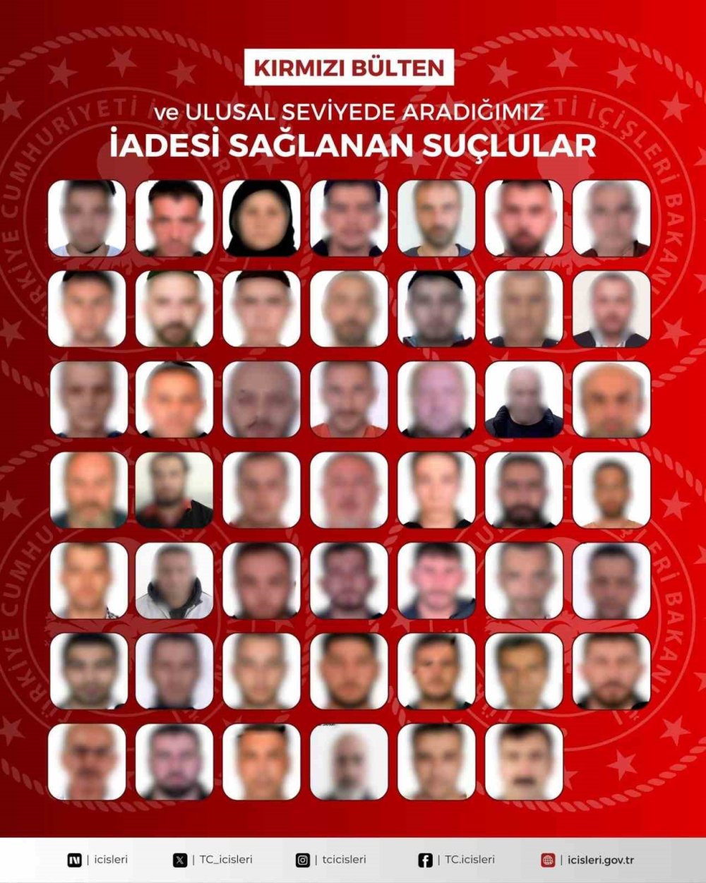Kırmızı Bültenle Aranan 48 Suçlu Türkiye’ye Getirildi.. Operasyonlar Sürüyor!