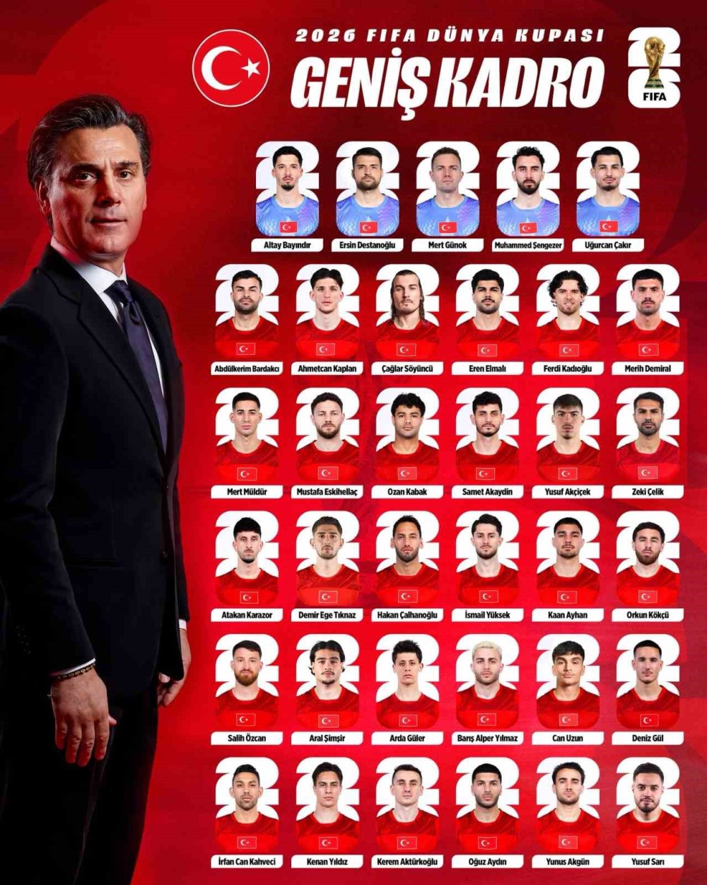 2026 Dünya Kupası İçin Geniş Kadro Açıklandı.. Hazırlıklar Başlıyor!
