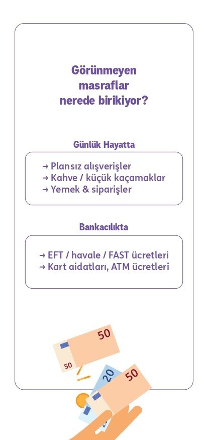 Her 3 Kişiden 2’si Masrafsızlık Nedeniyle Bankasını Değiştirmeye İstekli