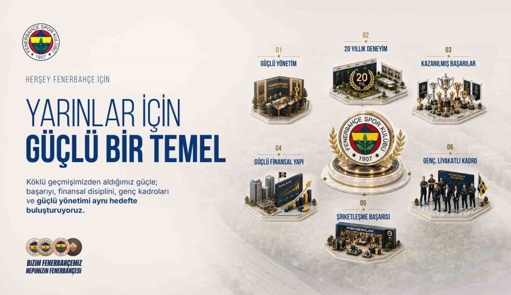 Fenerbahçe’de Seçim Yarışı Kızıştı.. Aziz Yıldırım ve Hakan Safi Listelerini Açıkladı!