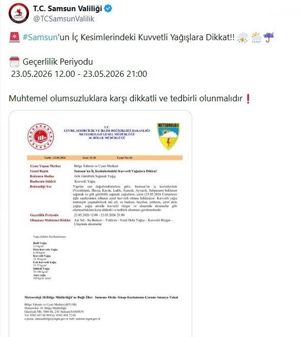 Samsun’un İç Kesimleri İçin Kuvvetli Yağış Uyarısı