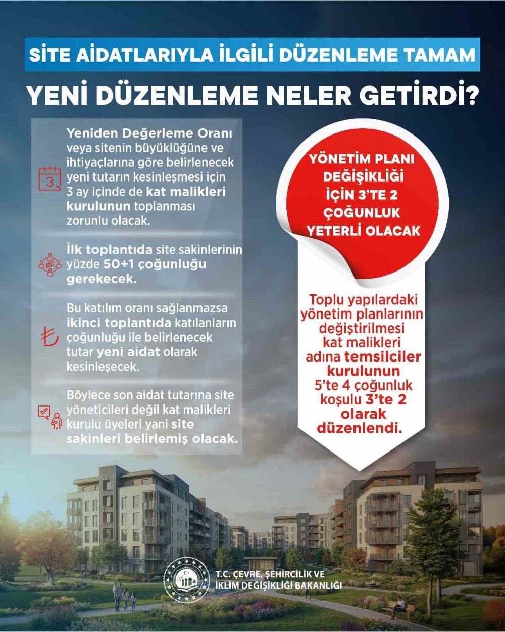 Site Aidatlarında Yeni Dönem Başladı.. Fahiş Artışlara Karşı Yetki Kat Maliklerine Geçti!