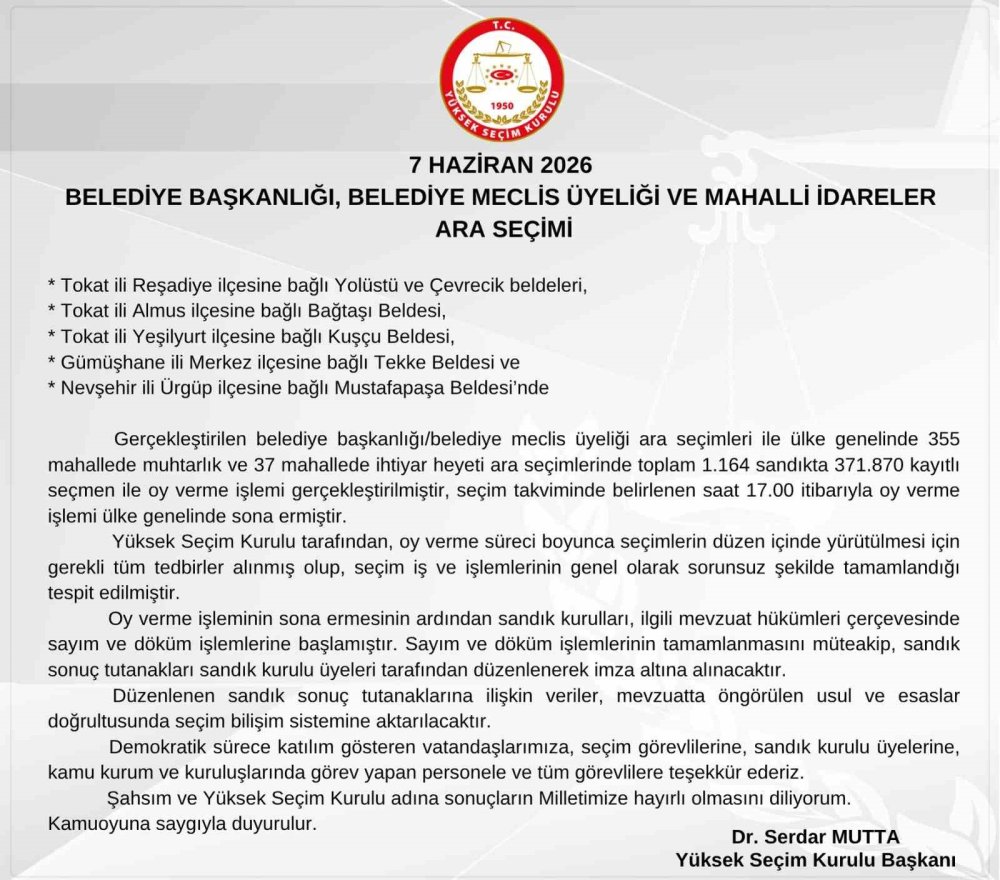 Yerel Ara Seçimlerde Sonuçlar Netleşti.. AK Parti 4, CHP ve MHP 1’er Belde Kazandı!