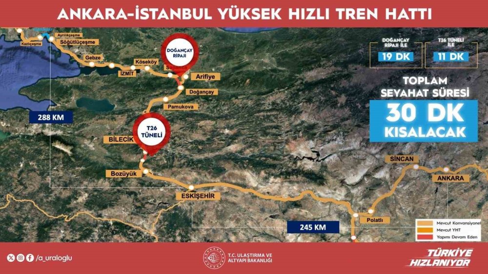 Ankara-İstanbul YHT Seferleri Yarım Saat Kısalacak