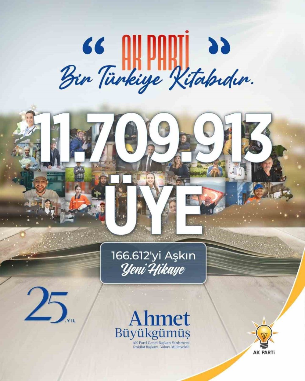 Siyasi Partilerin Güncel Üye Sayıları Açıklandı.. AK Parti Zirvede, CHP İkinci Sırada!