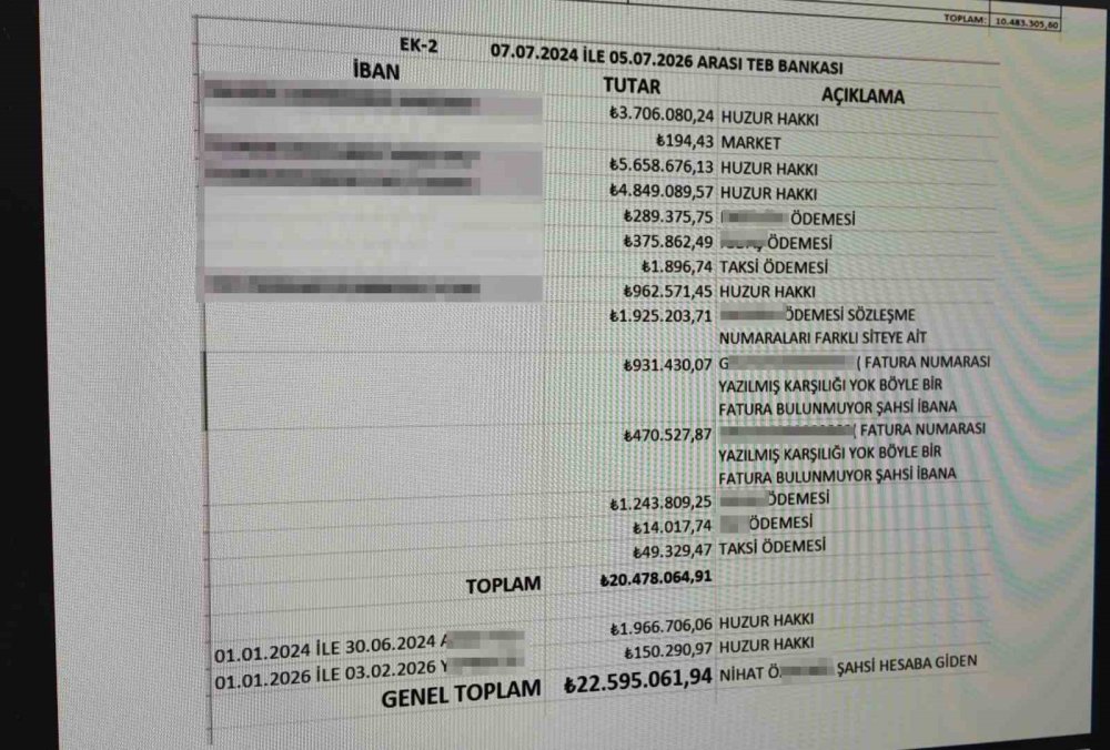 Tuzla’da 22 Milyon Liralık Aidat Vurgunu: Site İflasın Eşiğine Geldi