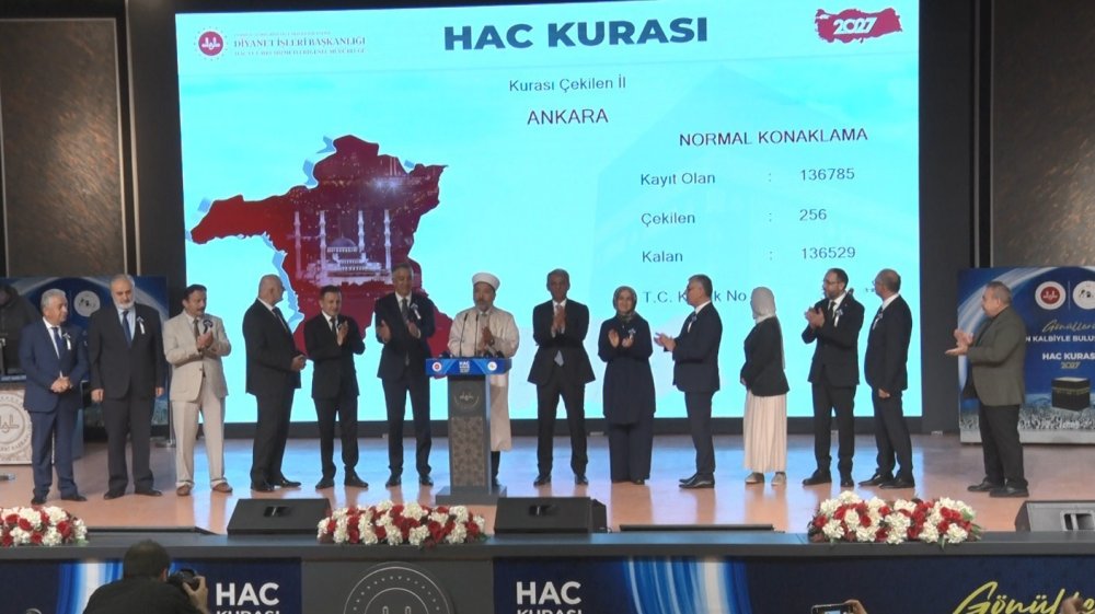 2027 Hac Kurasında Heyecan.. Yaklaşık 1,9 Milyon Başvuru Değerlendirildi!