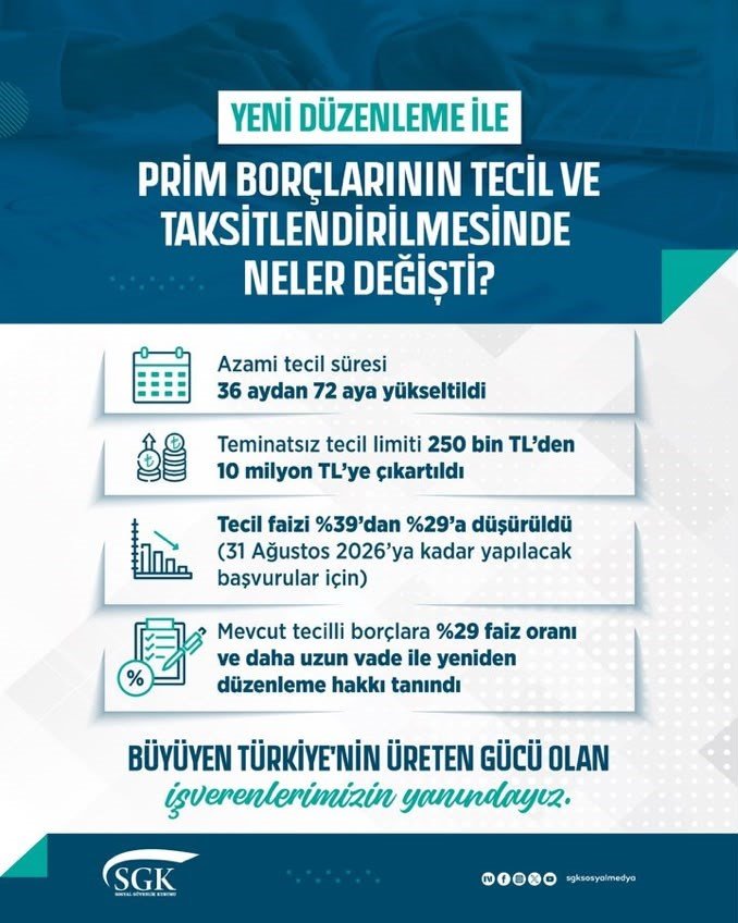 Vergi, SGK ve Diğer Kamu Borçlarında Tecil Kolaylığı.. Son Gün 31 Ağustos!