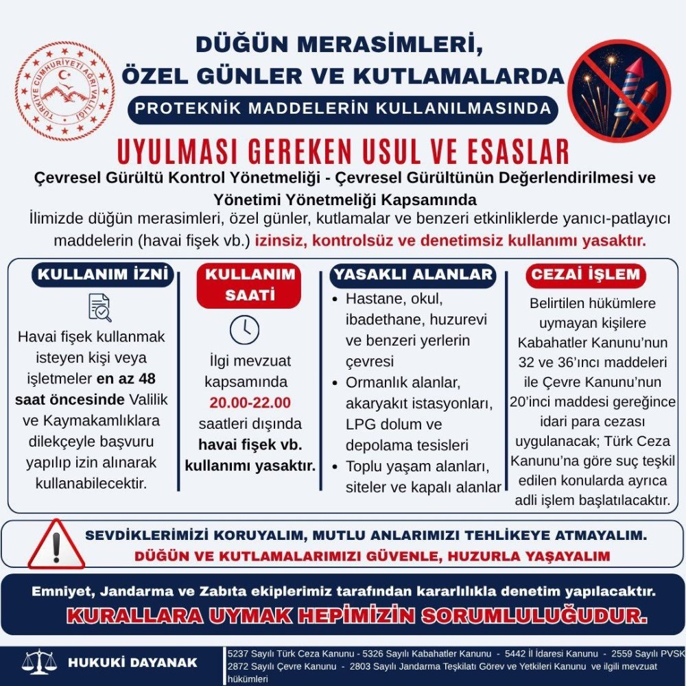 Ağrı’da Düğün ve Kutlamalara Yeni Kurallar.. Havai Fişek 22.00’den Sonra Yasak!