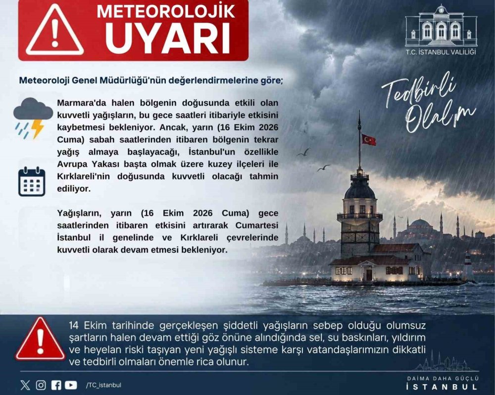 İ̇stanbul’a Yeni Kuvvetli Yağış Uyarısı: Cuma Başlayacak, Cumartesi Etkisini Artıracak