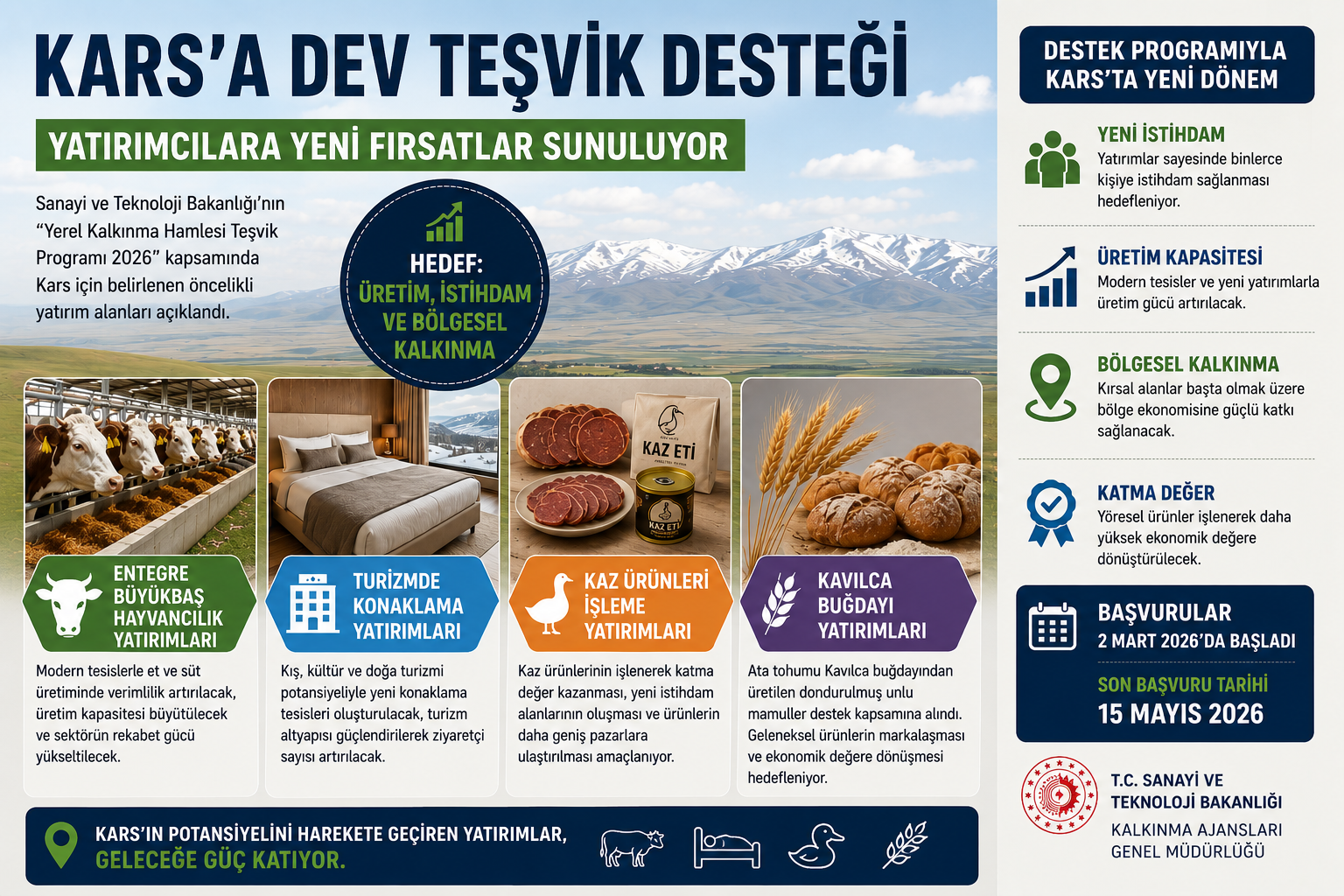 ekonomi-yatirim-tesvik.png
