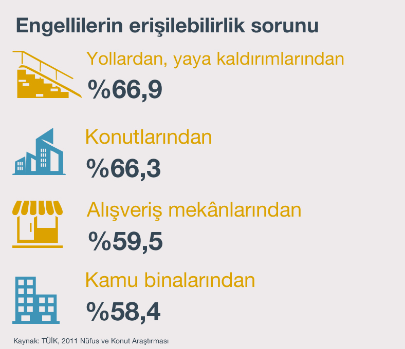 engelli-grafik-001.jpg