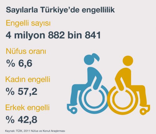 engelli-grafik.jpg