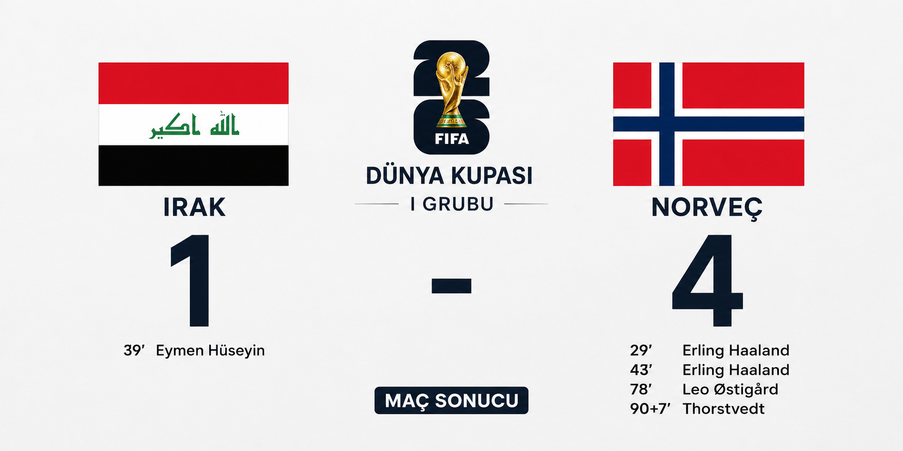mac-norvec-irak.png